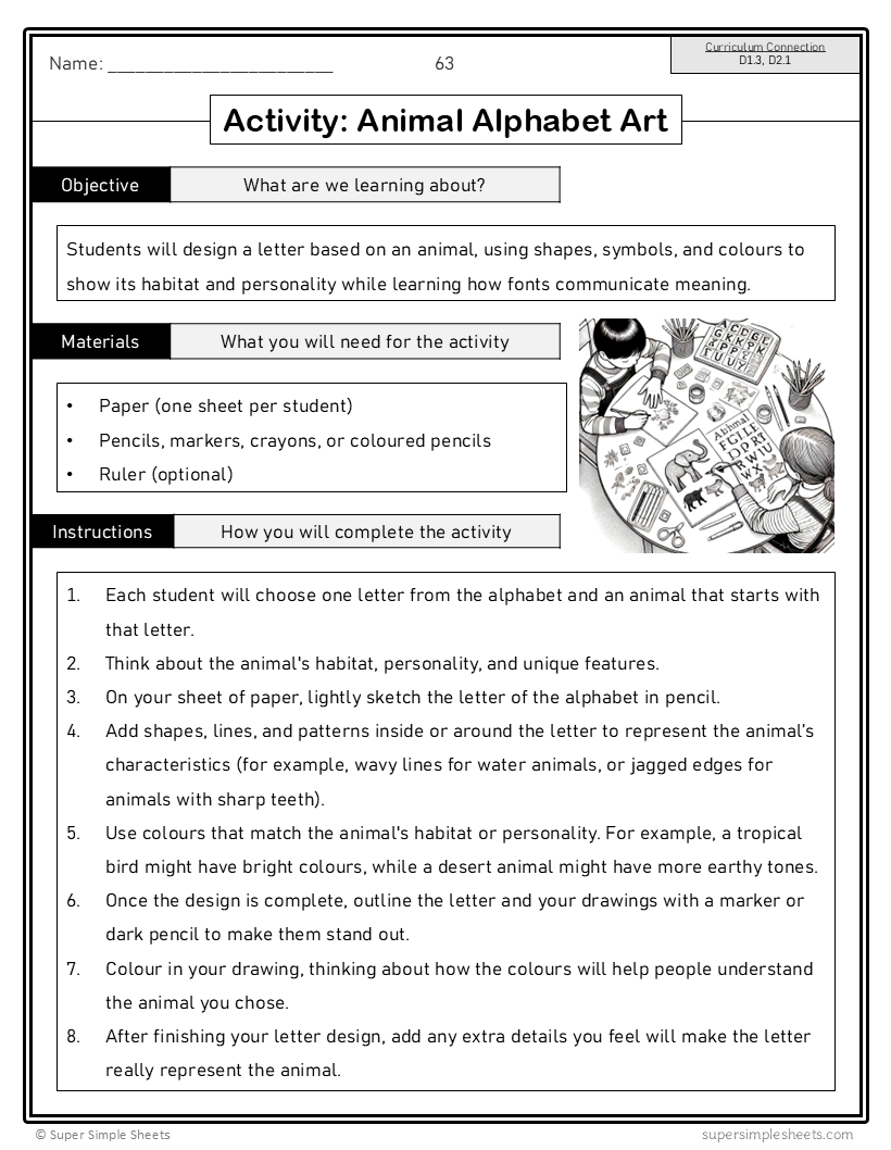 Ontario Arts Curriculum Grade 6 - Visual Arts