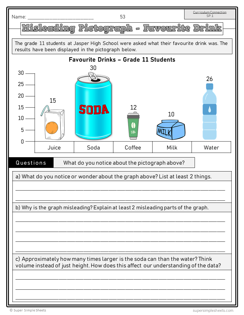 Alberta Grade 8 Full Year Bundle - Math - GOOGLE AND PDF