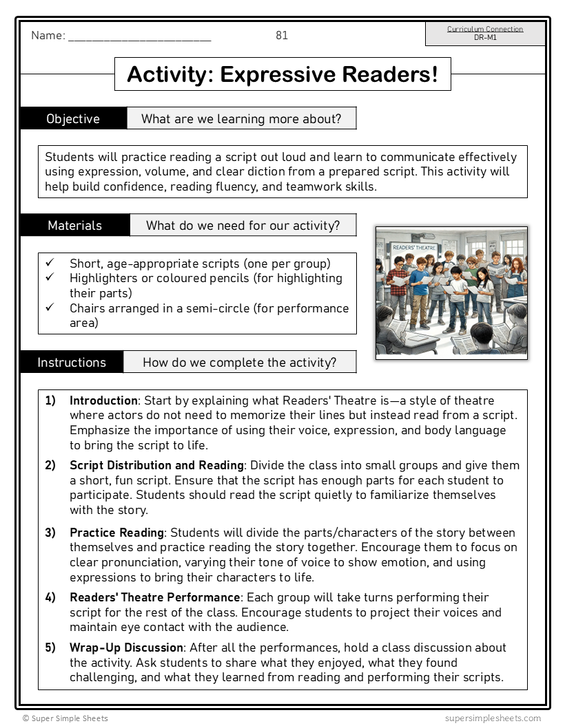 Manitoba Dramatic Arts Curriculum - Grade 4 - Drama unit