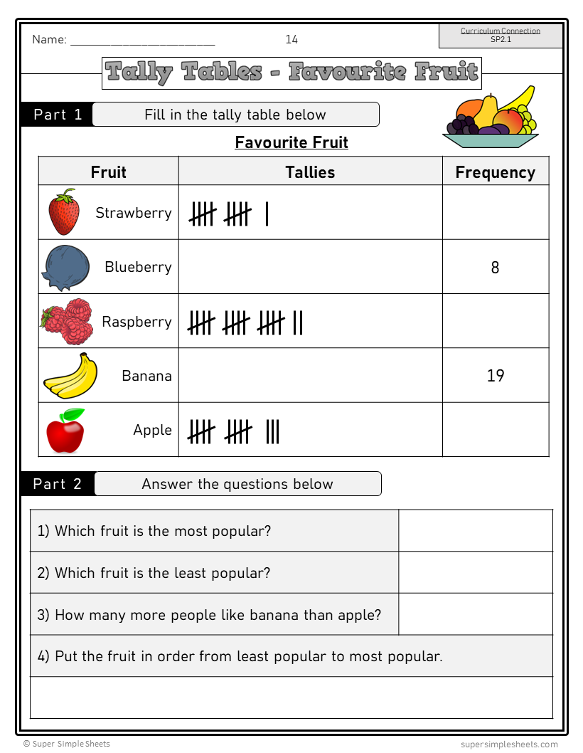 Saskatchewan Grade 2 Math - Full Year Bundle - GOOGLE/PDF INCLUDED