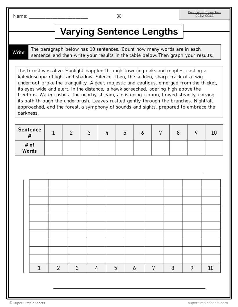 Saskatchewan Grade 6 Language Arts ELA - FULL YEAR BUNDLE