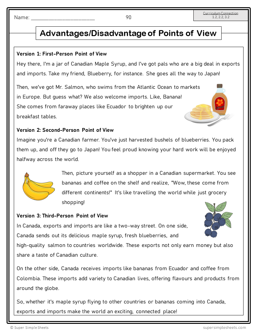 Manitoba Grade 6 Language Arts ELA - FULL YEAR BUNDLE
