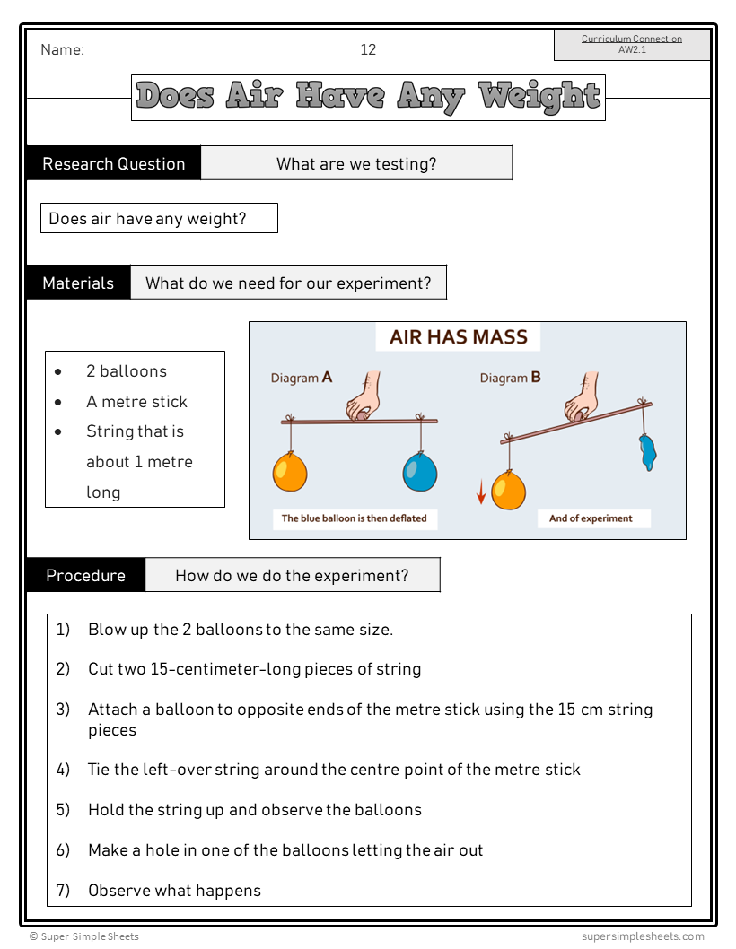 Saskatchewan Grade 2 Science - Full Year Bundle - GOOGLE/PDF INCLUDED
