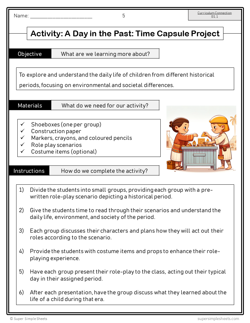 Ontario Arts Curriculum Grade 3 - Drama - Full Year Unit – Super Simple ...