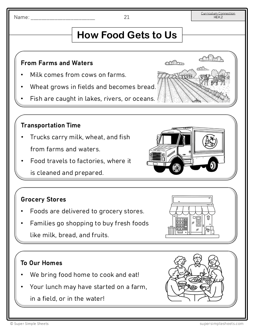 Kindergarten - Alberta Health and Wellness - Lessons/Workbook Mega Bundle