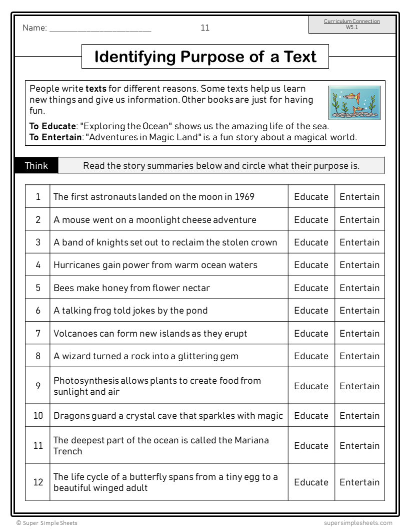 BC Grade 5 Language Arts ELA - FULL YEAR BUNDLE