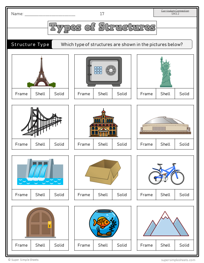 Saskatchewan Grade 3 Science - Full Year Bundle - GOOGLE/PDF INCLUDED