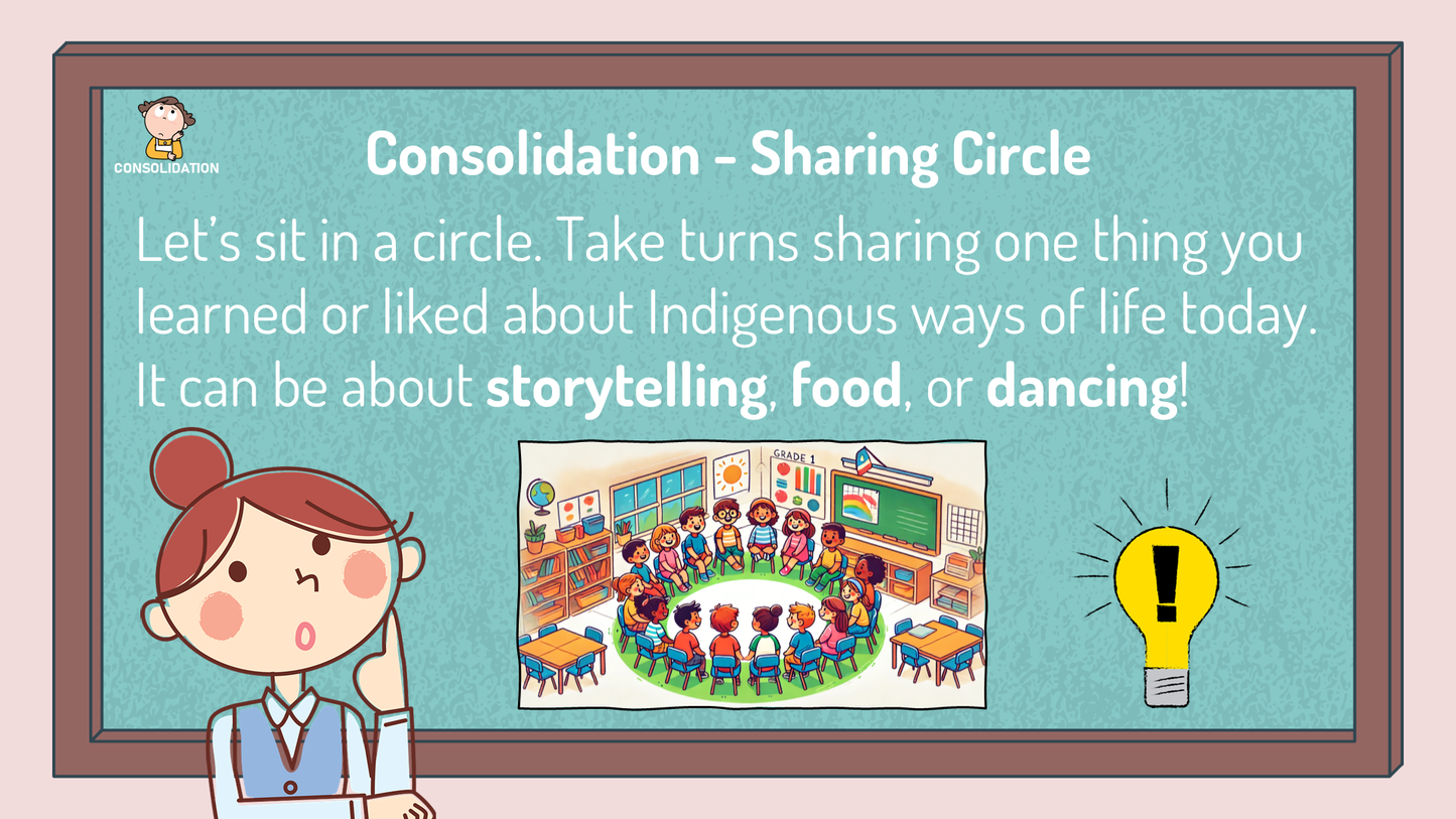 Ontario - Grade 1 - Social Studies - Google Lesson Slides - Full Year Bundle