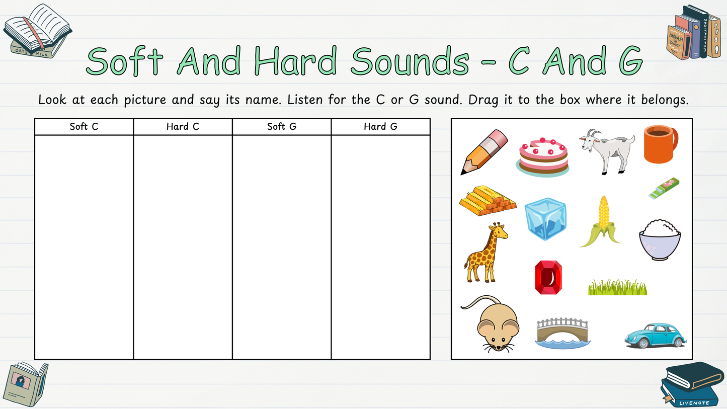 Grade 2 - Foundations of Language - Ontario Language - Lesson/Workbook Bundle