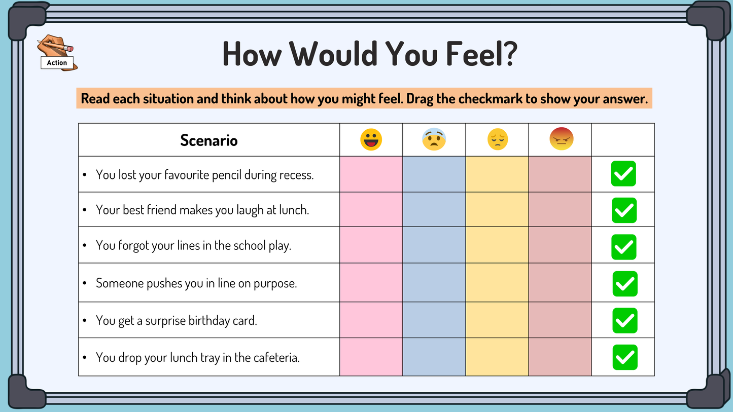Alberta Grade 2 Health - Google Lesson Slides - Full Year Bundle