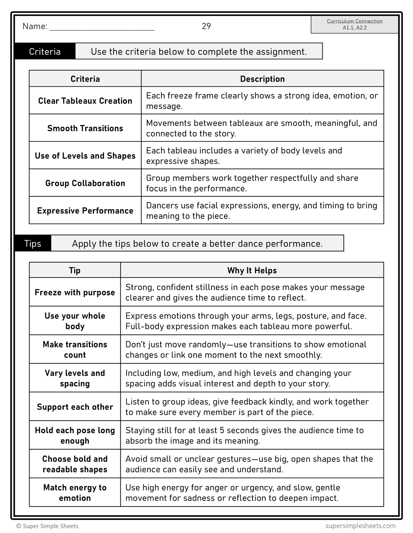 Grade 8 - Ontario The Arts Curriculum - FULL YEAR BUNDLE