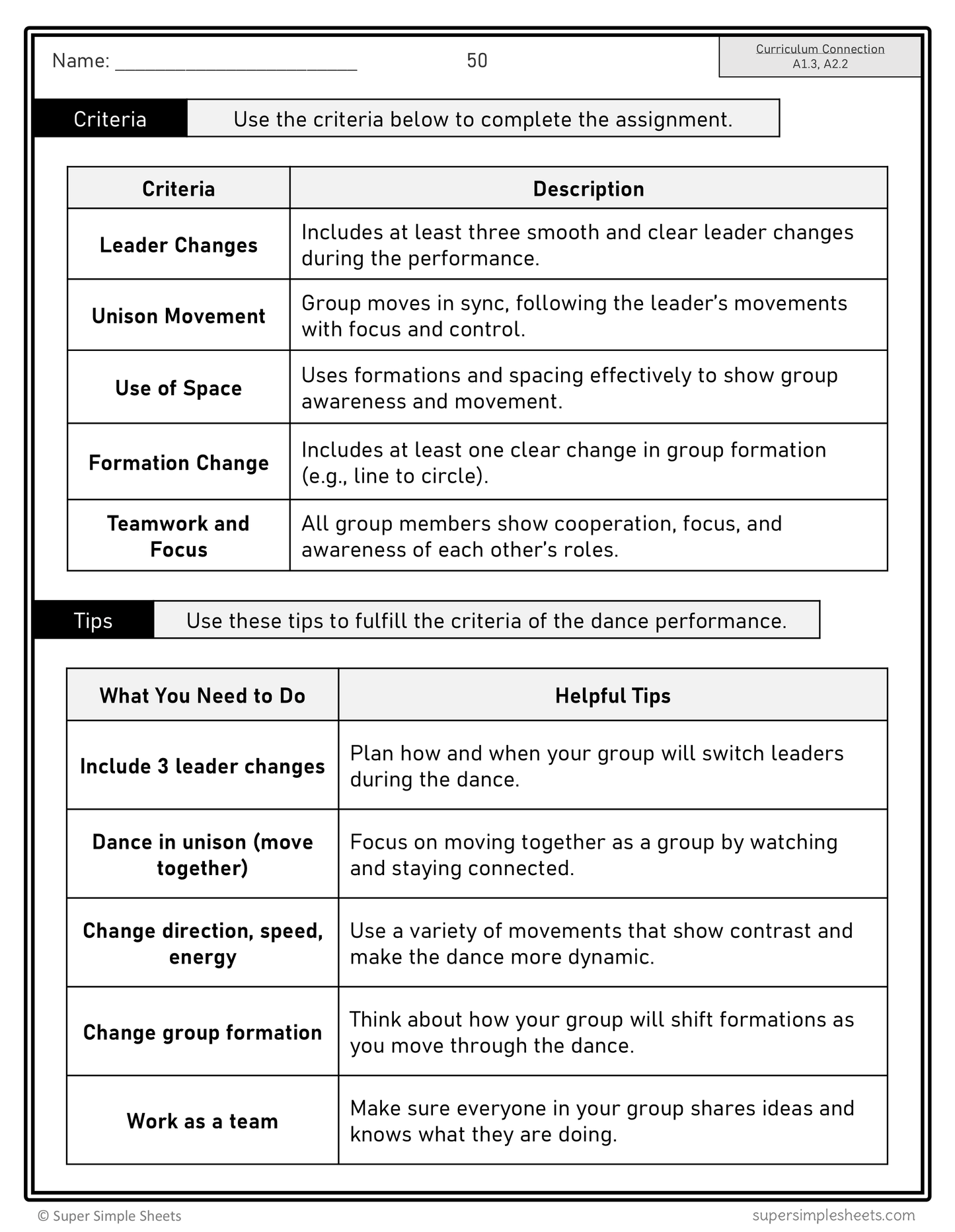 Grade 6 - Ontario The Arts Curriculum - FULL YEAR BUNDLE