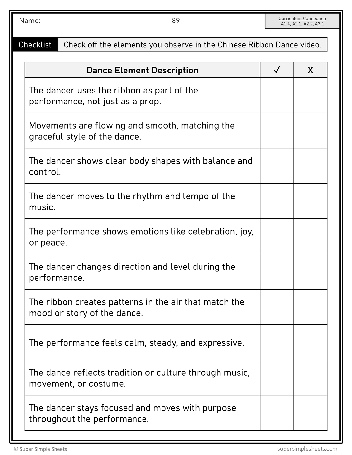 Grade 7 - Ontario The Arts Curriculum - FULL YEAR BUNDLE