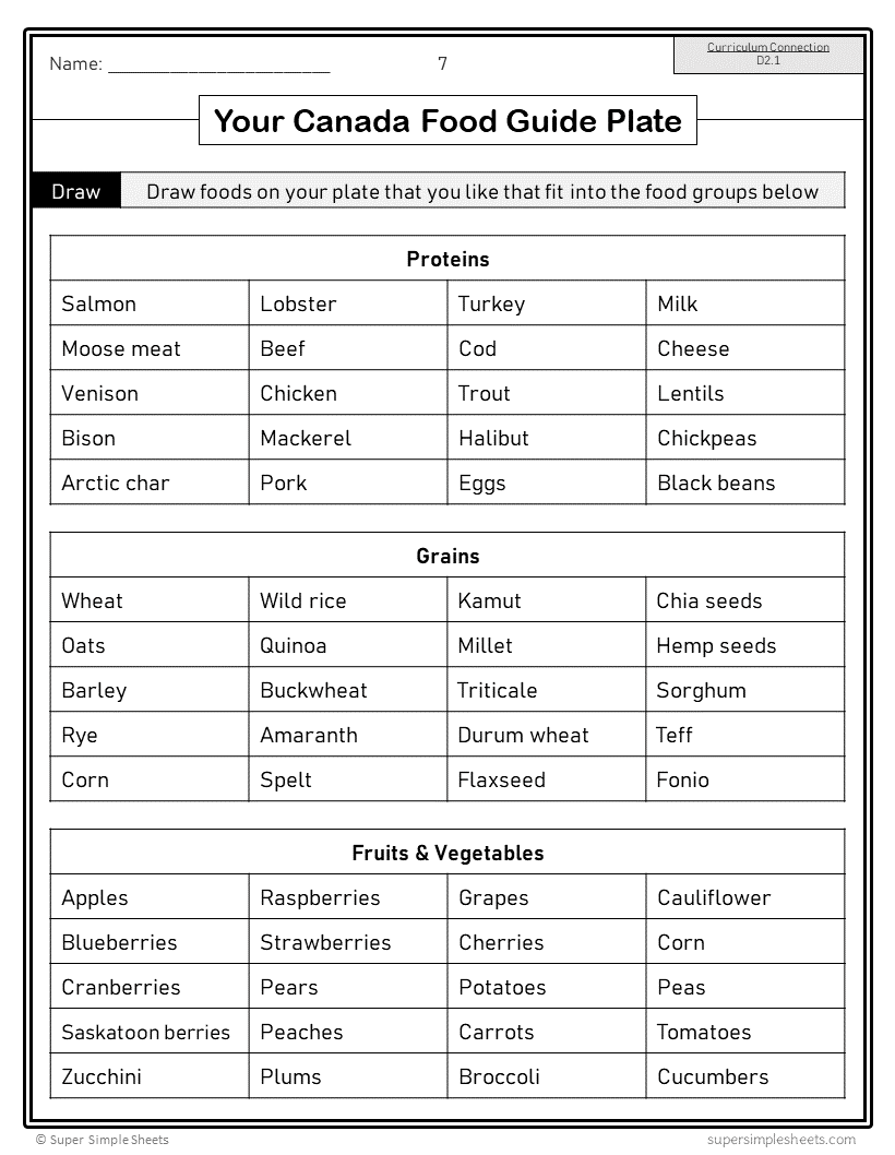 Ontario - Grade 8 Health - Full Year Bundle