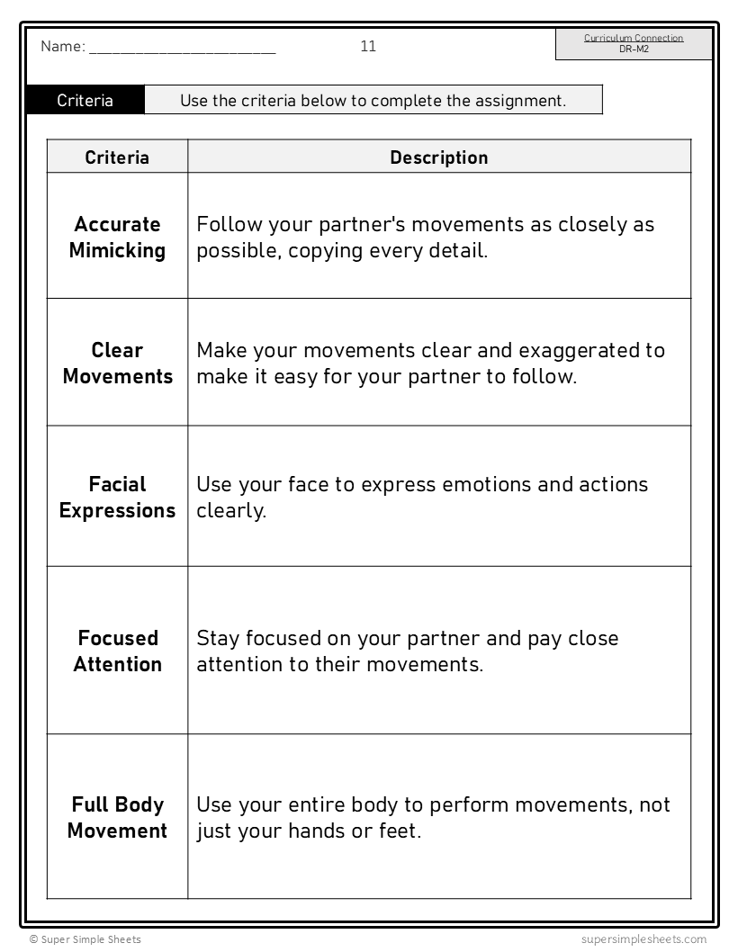 Manitoba Dramatic Arts Curriculum - Grade 5 - Drama unit
