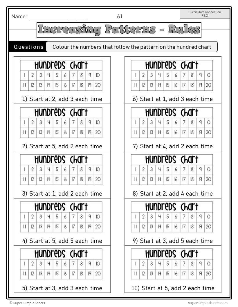 Saskatchewan Grade 2 Math - Full Year Bundle - GOOGLE/PDF INCLUDED