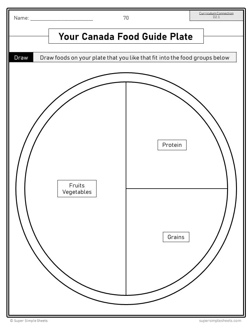 Ontario - Grade 2 Health - Full Year Bundle