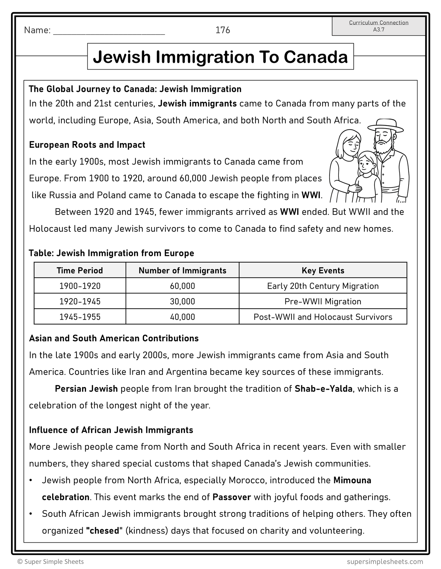 Grade 6 - Communities in Canada, Past & Present - Ontario Social Studies Bundle