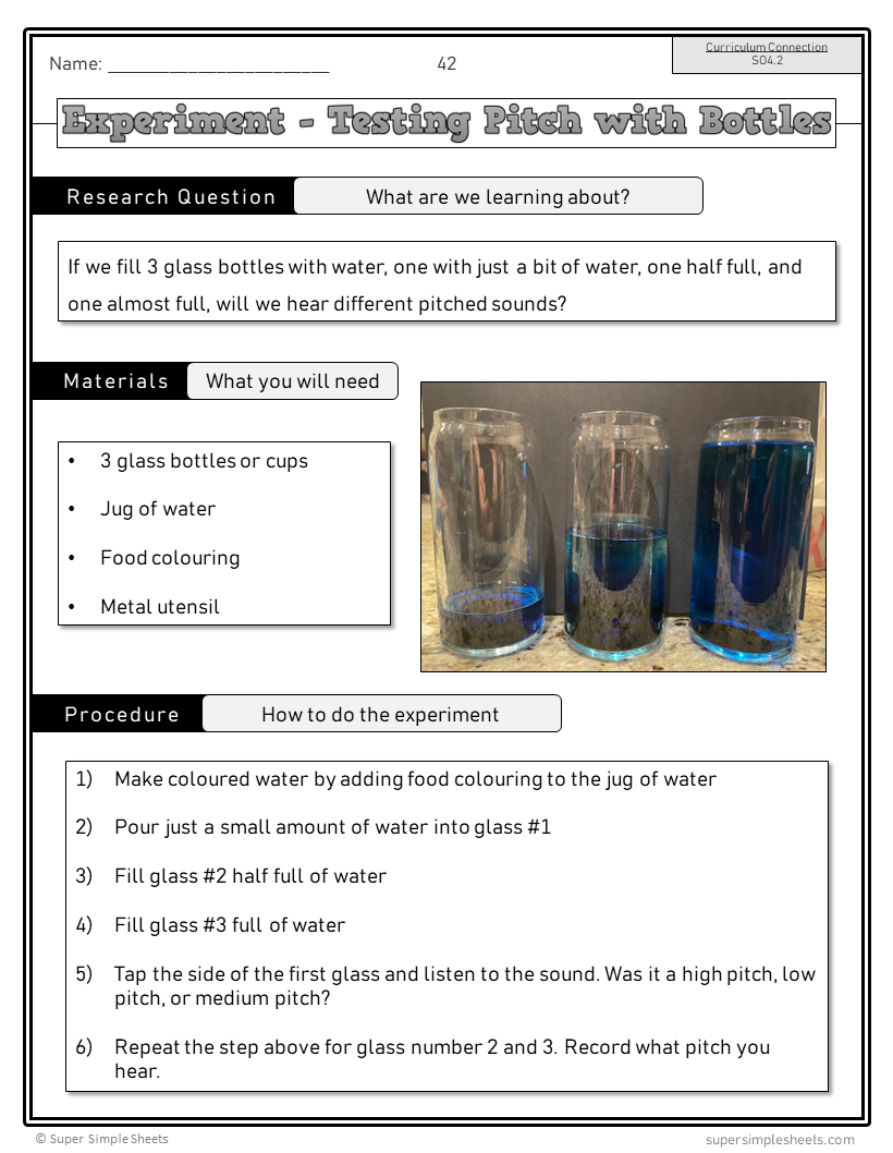 Saskatchewan Grade 4 Science - Full Year Bundle - GOOGLE/PDF INCLUDED