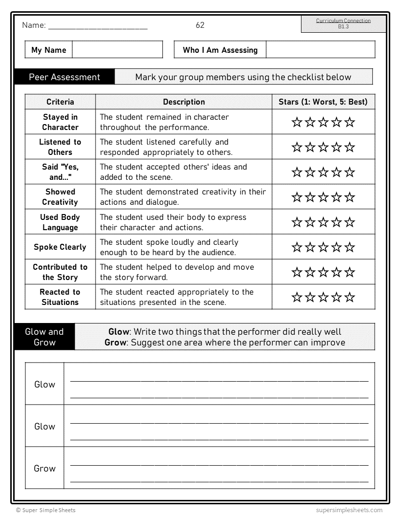 Ontario Arts Curriculum Grade 5 - Drama - Full Year Unit