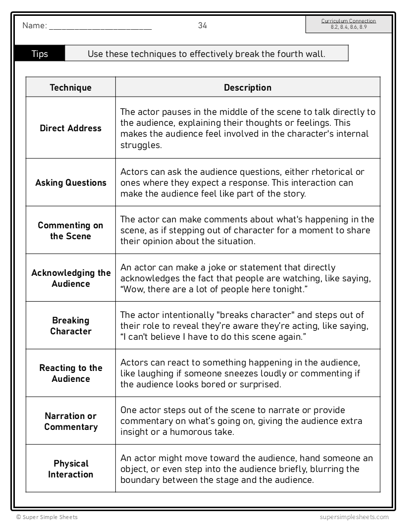 BC Arts Education - Grade 8 - Drama Unit
