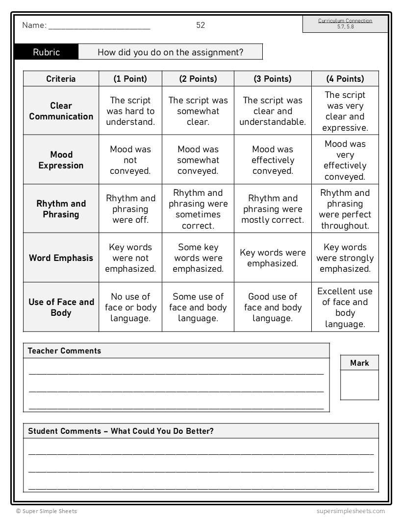BC Arts Education - Grade 5 - Drama Unit