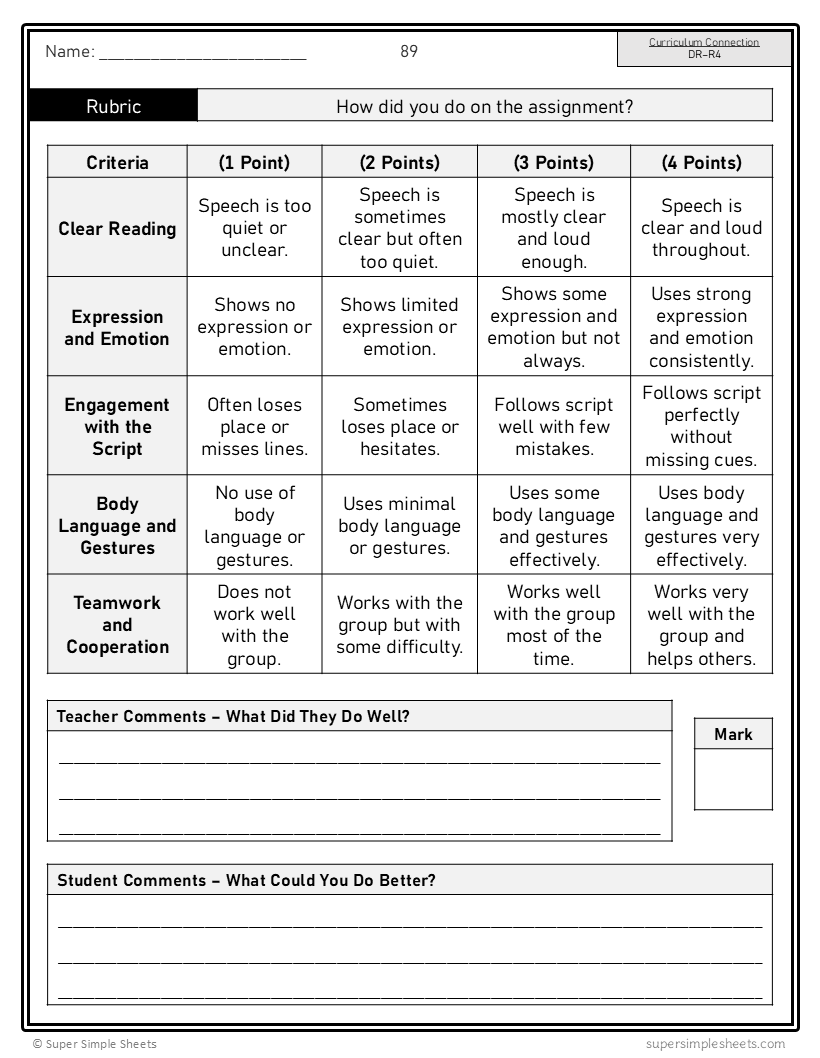 Manitoba Dramatic Arts Curriculum - Grade 4 - Drama unit
