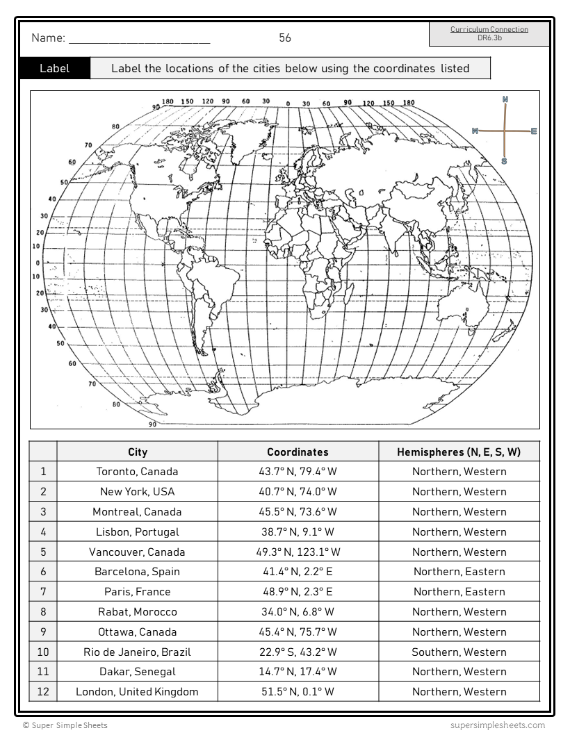 Saskatchewan - Grade 6 - Social Studies - FULL YEAR BUNDLE