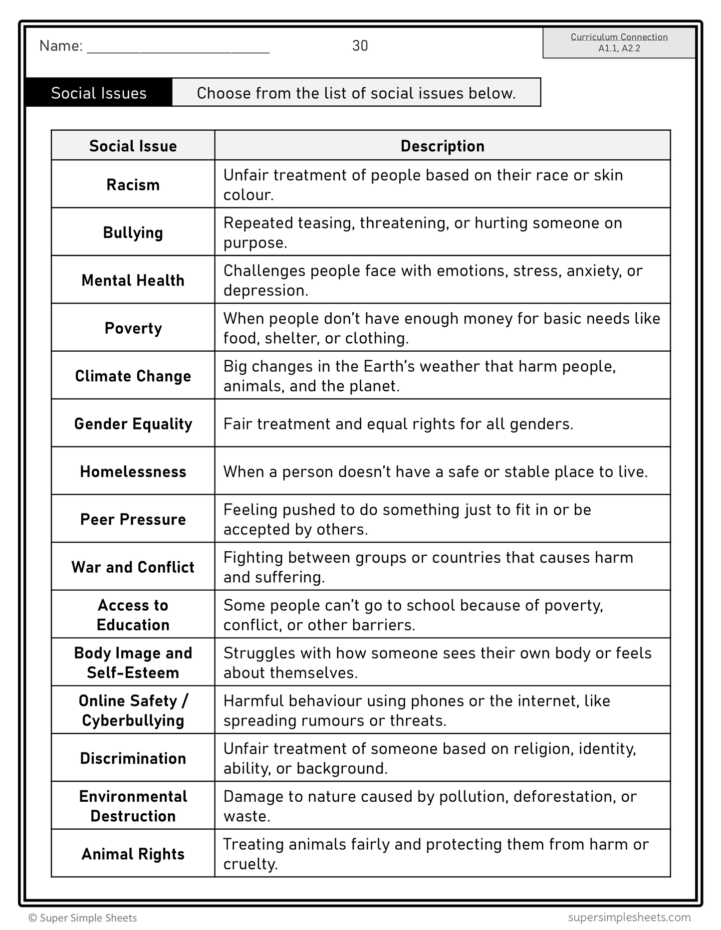 Grade 8 - Ontario The Arts Curriculum - FULL YEAR BUNDLE