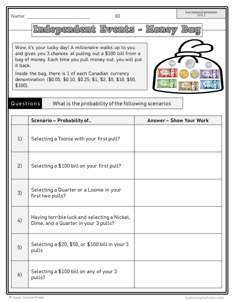 Saskatchewan Grade 8 Math - Full Year Bundle - GOOGLE/PDF INCLUDED