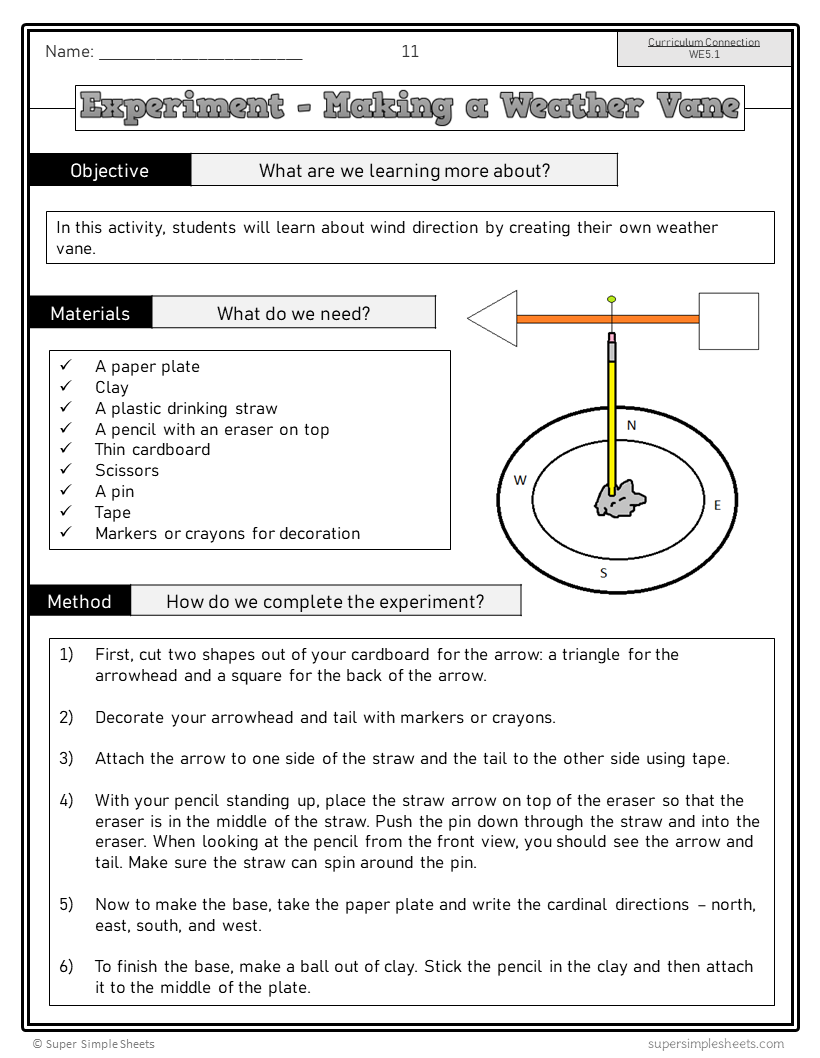 Saskatchewan Grade 5 Science - Full Year Bundle - GOOGLE/PDF INCLUDED