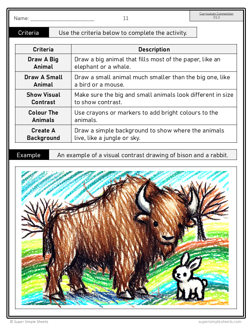 Ontario Arts Curriculum Grade 1 - Visual Arts