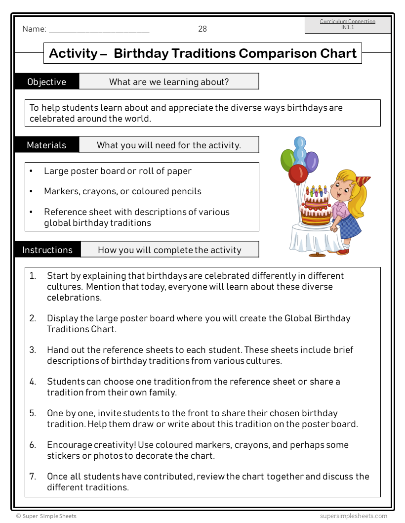Saskatchewan - Grade 1 - Social Studies - FULL YEAR BUNDLE