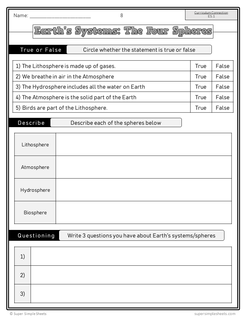Science - Alberta Grade 4 - FULL YEAR BUNDLE - NEW 2023 Curriculum