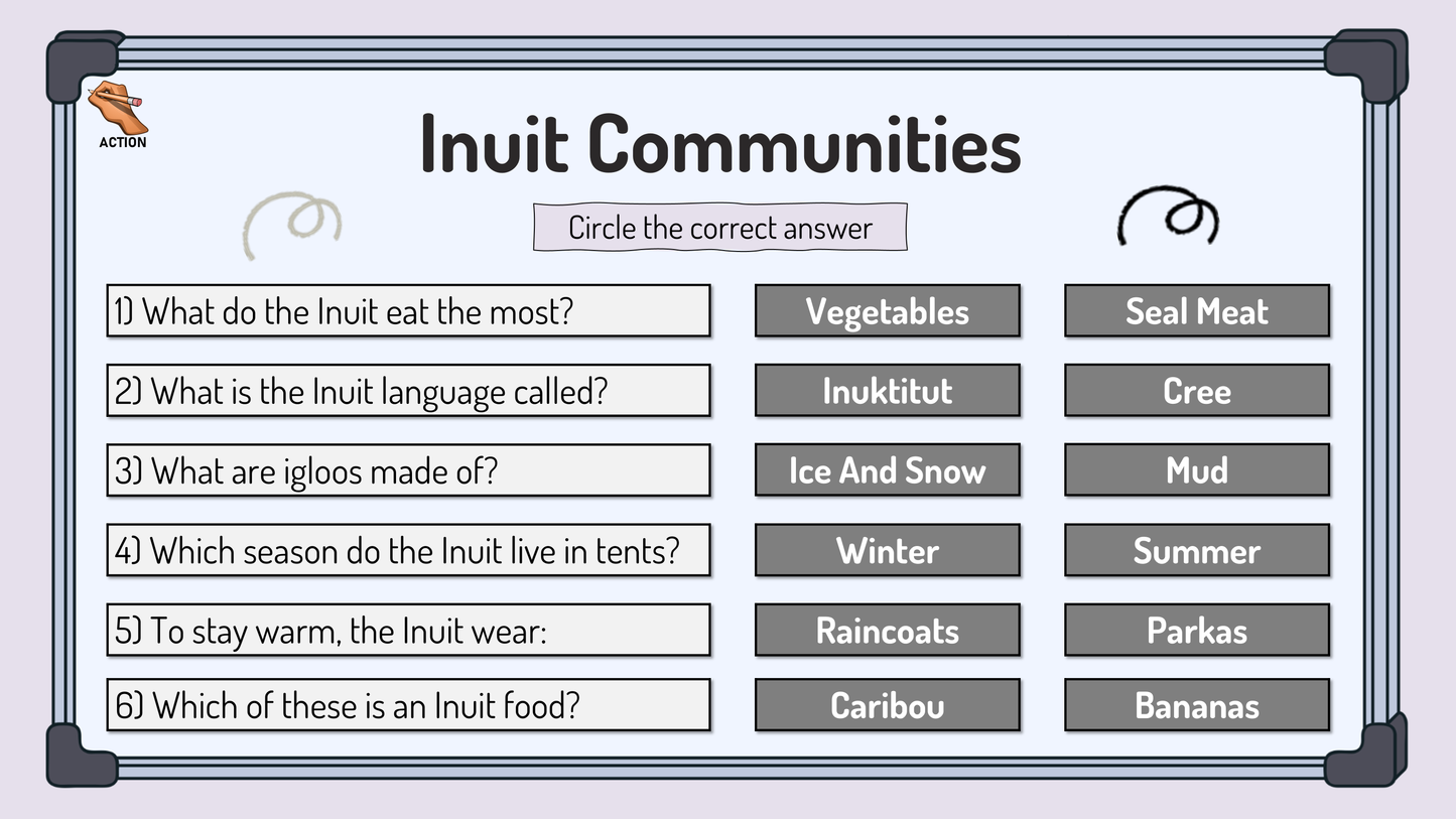 Communities In Canada, 1780–1850 - Ontario Social Studies Grade 3 - Bundle