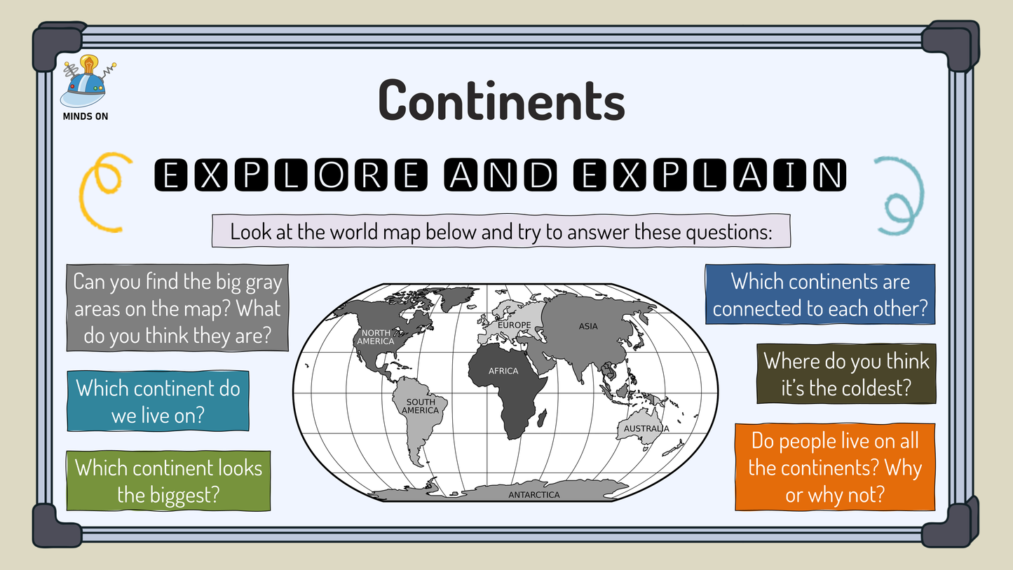 Ontario - Grade 2 - Social Studies - Google Lesson Slides - Full Year Bundle