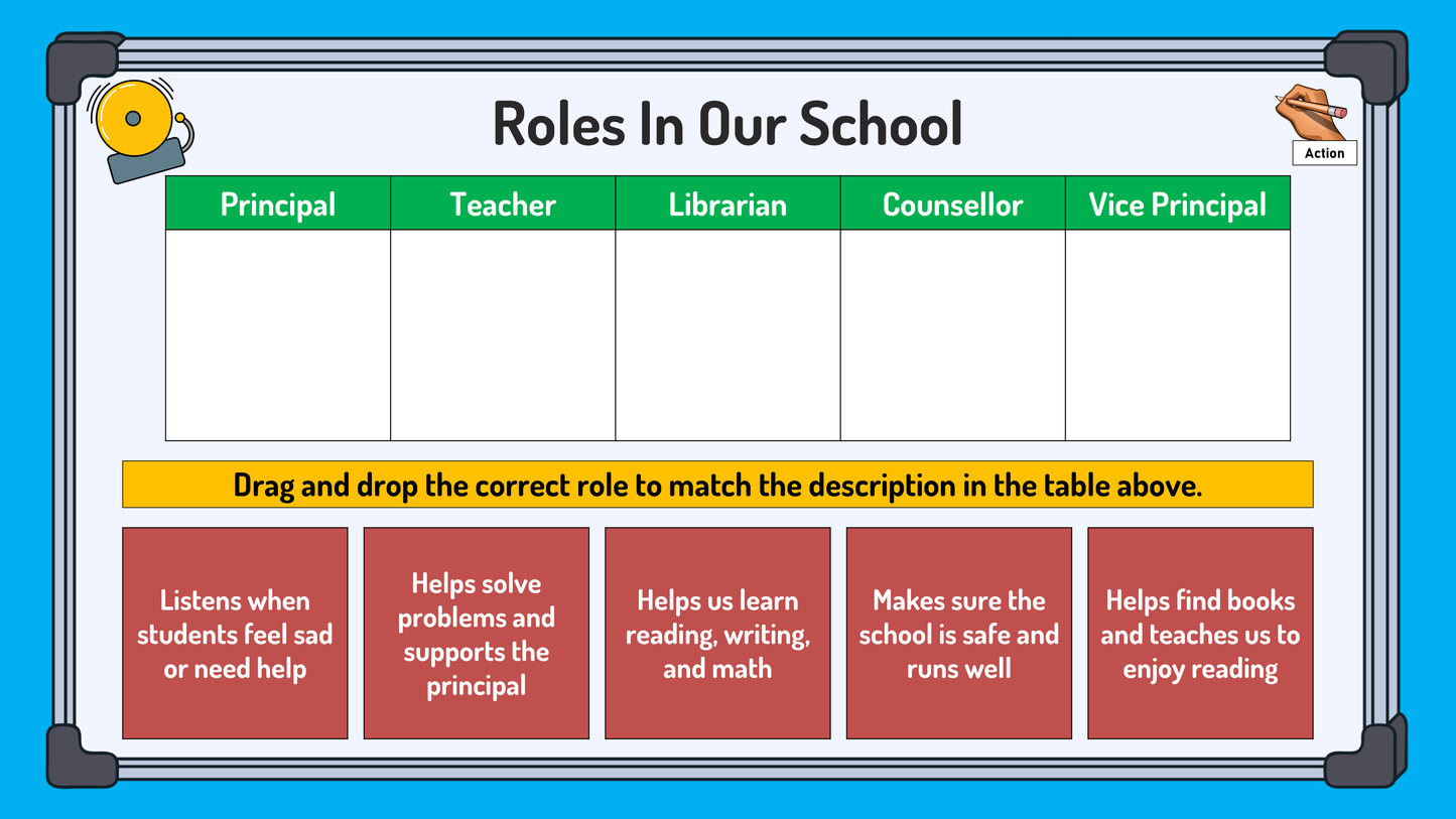 Systems Unit - Grade 1 - Alberta Social Studies - Lesson/Workbook Bundle