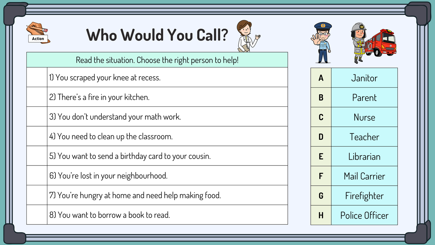 Alberta Grade 2 Health - Google Lesson Slides - Full Year Bundle