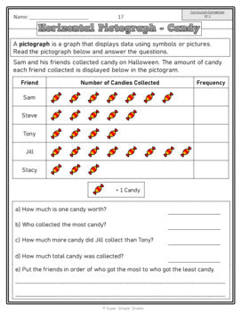 Grade 2 - Manitoba Math - Full Year Bundle