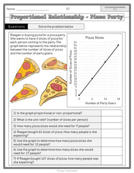 BC Grade 8 Math Full Year Bundle