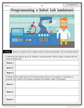 Ontario - Grade 8 - Science - FULL YEAR BUNDLE - NEW 2022!