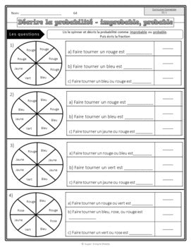 Grade 5 - Full Year Math Bundle - Ontario 2020 Curriculum - FRENCH VERSION