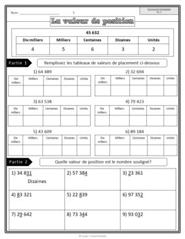 Grade 5 - Full Year Math Bundle - Ontario 2020 Curriculum - FRENCH VERSION
