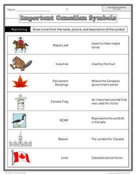 Manitoba - Grade 2 Social Studies - Full Year Bundle