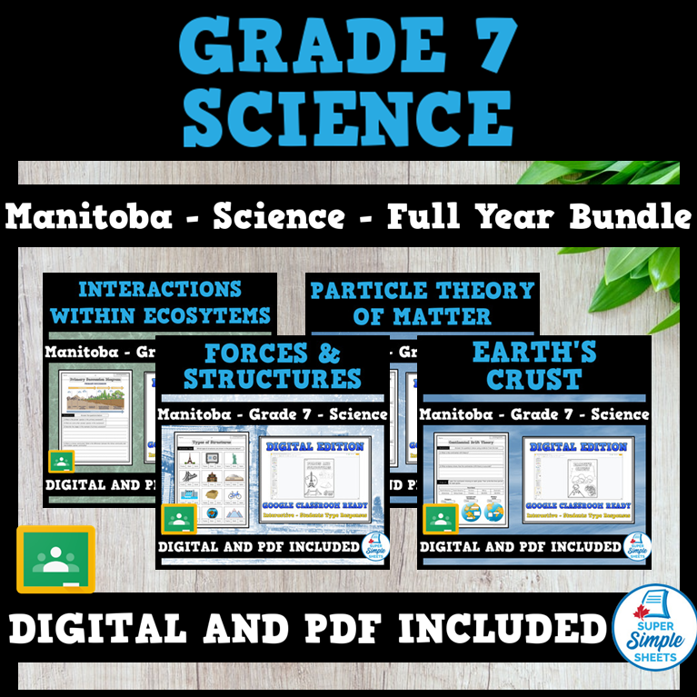 Science Manitoba Grade 7 FULL YEAR BUNDLE Super Simple Sheets