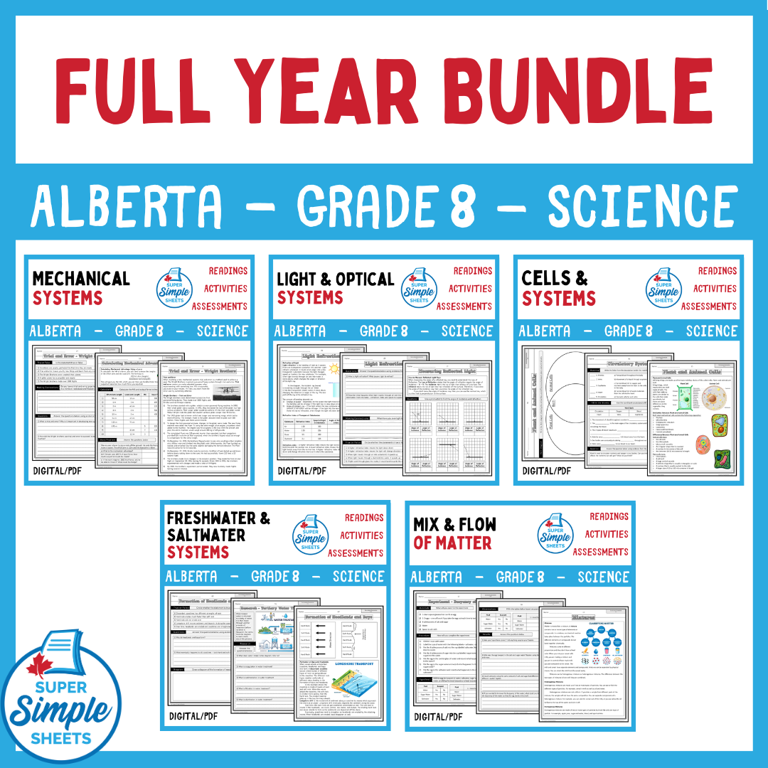 Alberta - Grade 8 Science - FULL YEAR BUNDLE