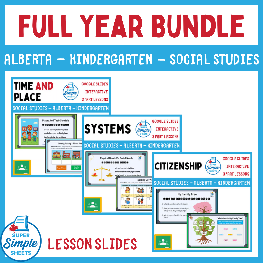 Kindergarten - Alberta Social Studies - Google Lesson Slides - Full Year Bundle