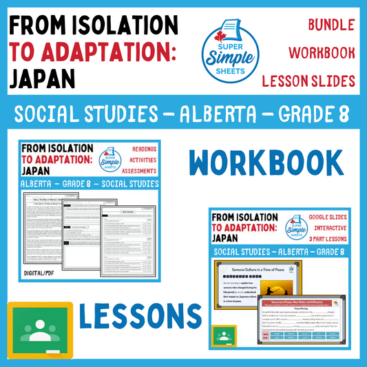 From Isolation to Adaptation: Japan - Alberta Social Studies Grade 8 - Bundle