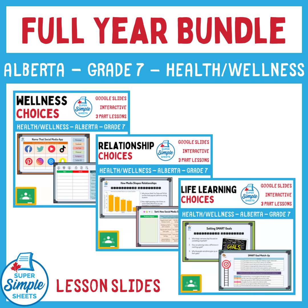 Grade 7 - Alberta Health and Wellness - Google Lesson Slides - Full Year Bundle