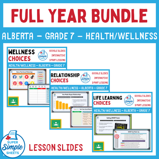 Grade 7 - Alberta Health and Wellness - Google Lesson Slides - Full Year Bundle